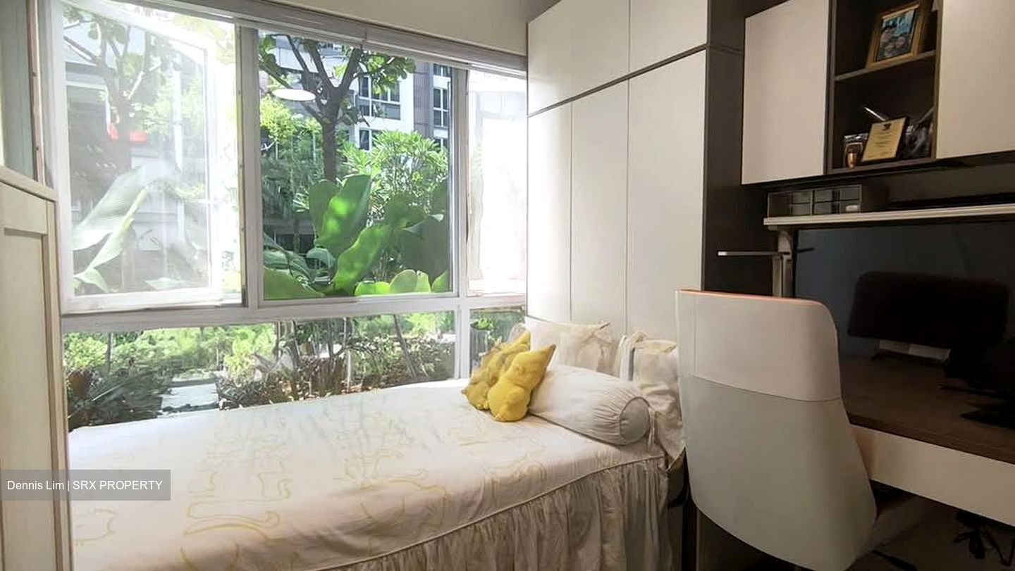 Ecopolitan (D19), Condominium #573970021